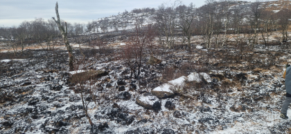 Fundament for lite bygg?