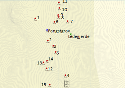 Belgjin&oslash;se - fangstanlegg i Vang 