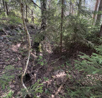 Gulliksrud gruver og skjerp - &Oslash;vrig skjerp
