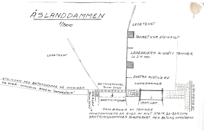 &Aring;slandsdammen